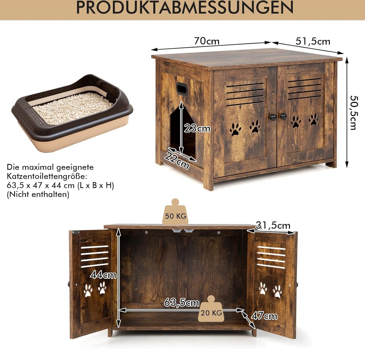 Kattenbakombouw