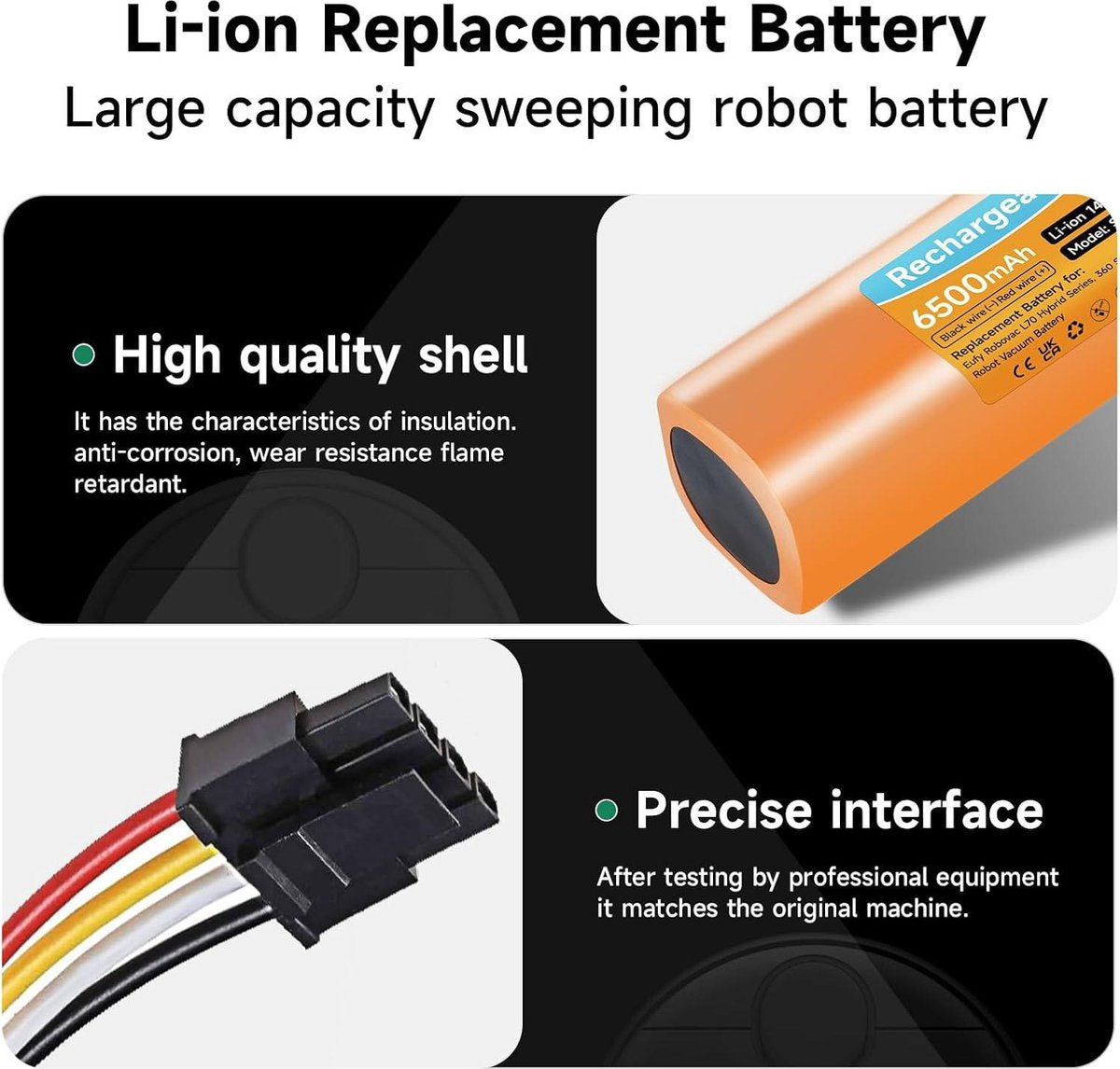Vervangende accu - 6500mAh 14,4V - Eufy RoboVac L70 Hybrid Series - T2190 T2190G21360 - S9360 X90360 X95 - robotstofzuiger - reinigingsborstel