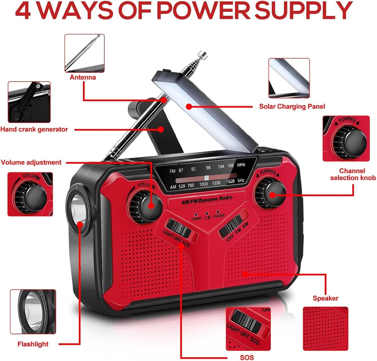Emergency Kit MAX - survival kit - emergency kit - survival set - home emergency kit - 5-piece set - emergency radio - water filter - survival emergency lamp - survival cooker - water filter bag - power bank