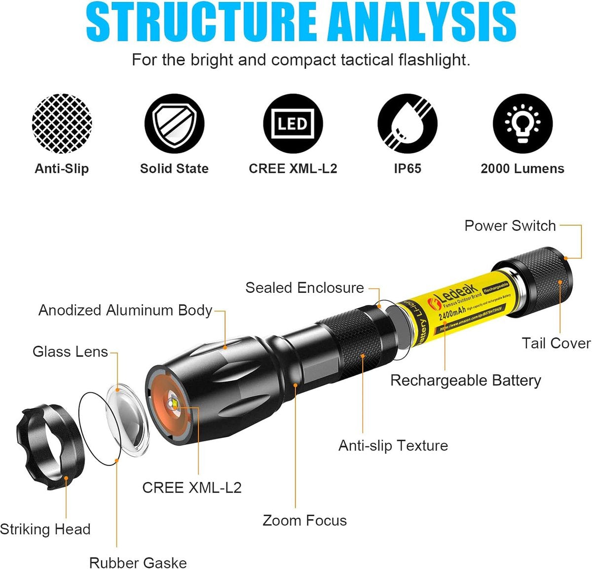 Military Flashlight - Flashlight - Emergency Light - Emergency Kit - Disaster Flashlight