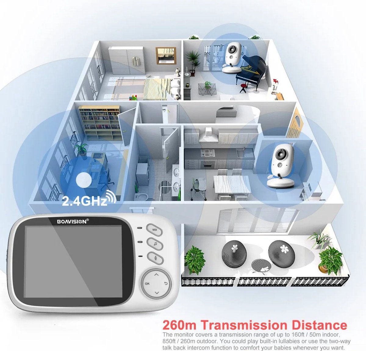 Babyfoon - Babyfoon met Camera - Babyfoon met Scherm - Baby Monitor - Talk Back Functie - Wit - 50 meter Binnenshuis - 250 meter Buitenshuis.