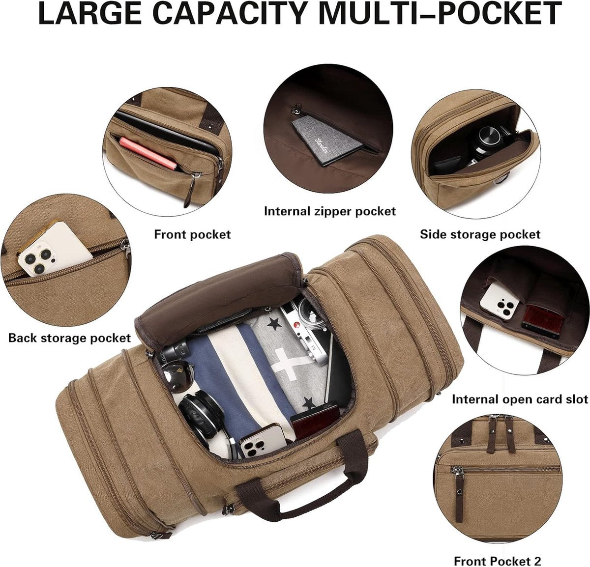 Spacious and Expandable Canvas Travel Bag for Weekend and Sports Adventures