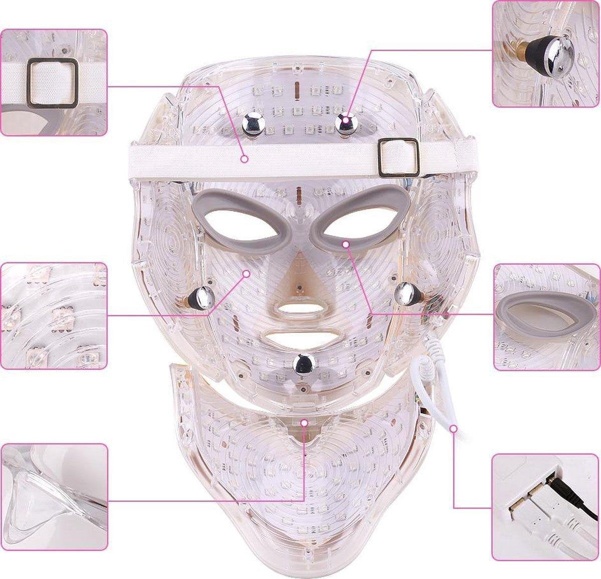 VENEUX® 7-in-1 LED-gezichtsmaskermachine – Huidverjongingsapparaat – Lichttherapielamp – Tegen rimpels, acne en puistjes – Goud