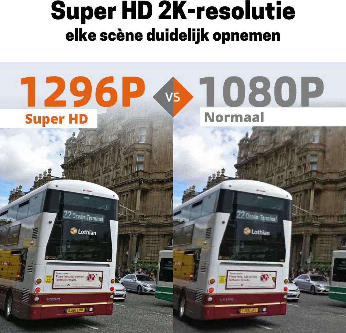 Dashcam for Car - Front and Rear - Reversing Camera - Including 32GB SD Card