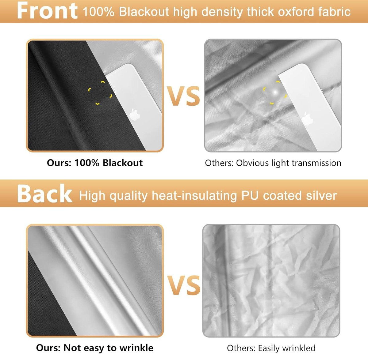Portable blackout blind 300x145cm - Custom cut - Blackout material - Rod on window - Blackout curtains for bedroom - Nursery - Loft - Travel - Camper - Car blackout blind suction cups