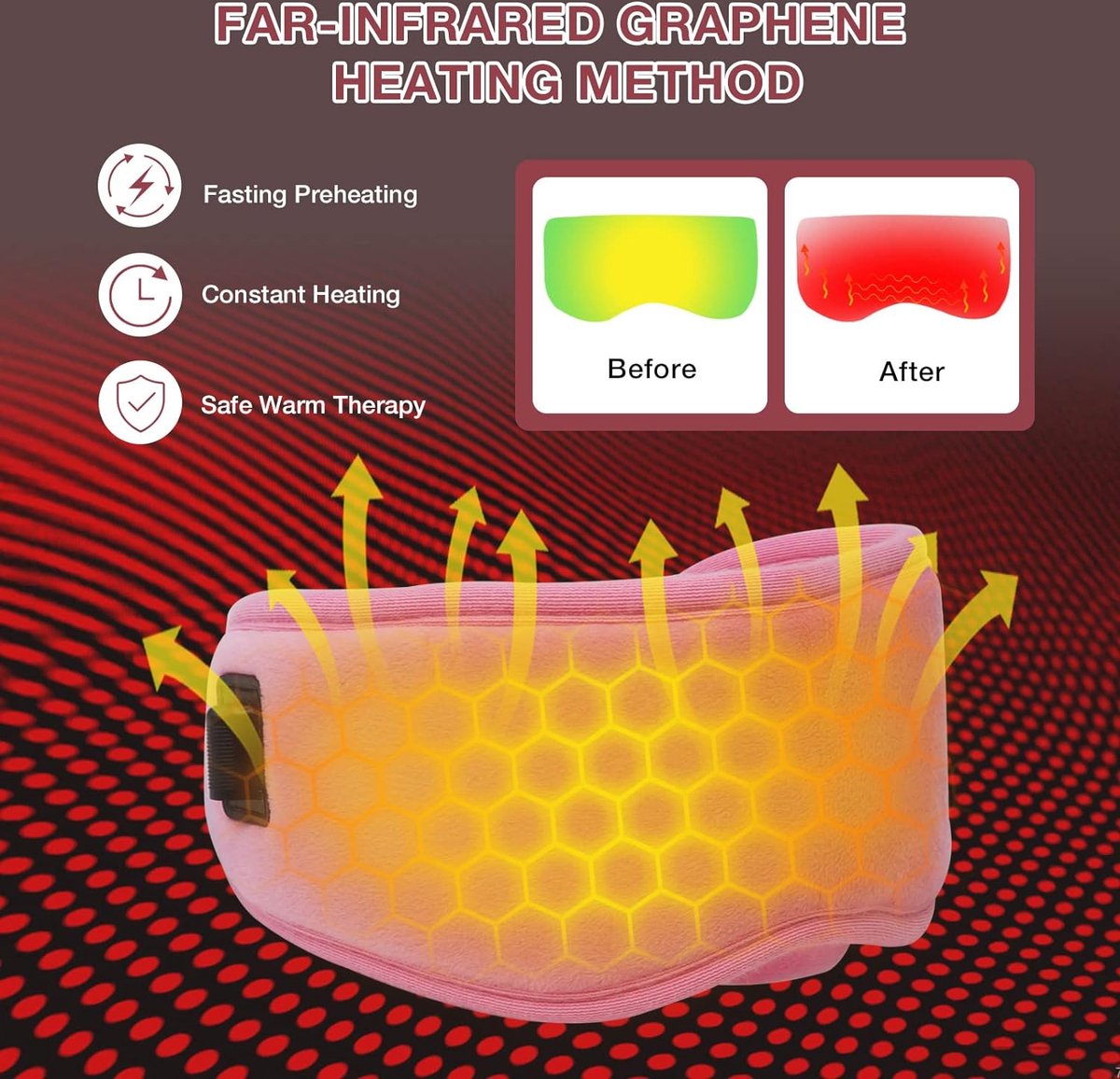 Equivera Verwarmd Oogmasker - 5 Standen - Geel - Elektrisch Oogmasker - Oogmasker - Oogmasker Wallen - Slaapmasker - Droge Ogen