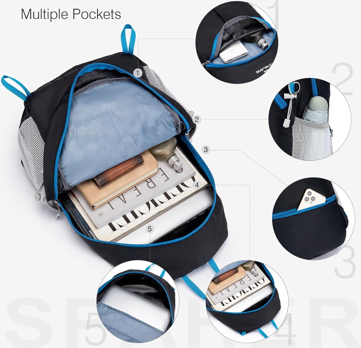 Foldable Travel Backpack Carry-on Luggage Ultralight Hiking Backpack 20L Waterproof Daypack for Outdoor Hiking Camping