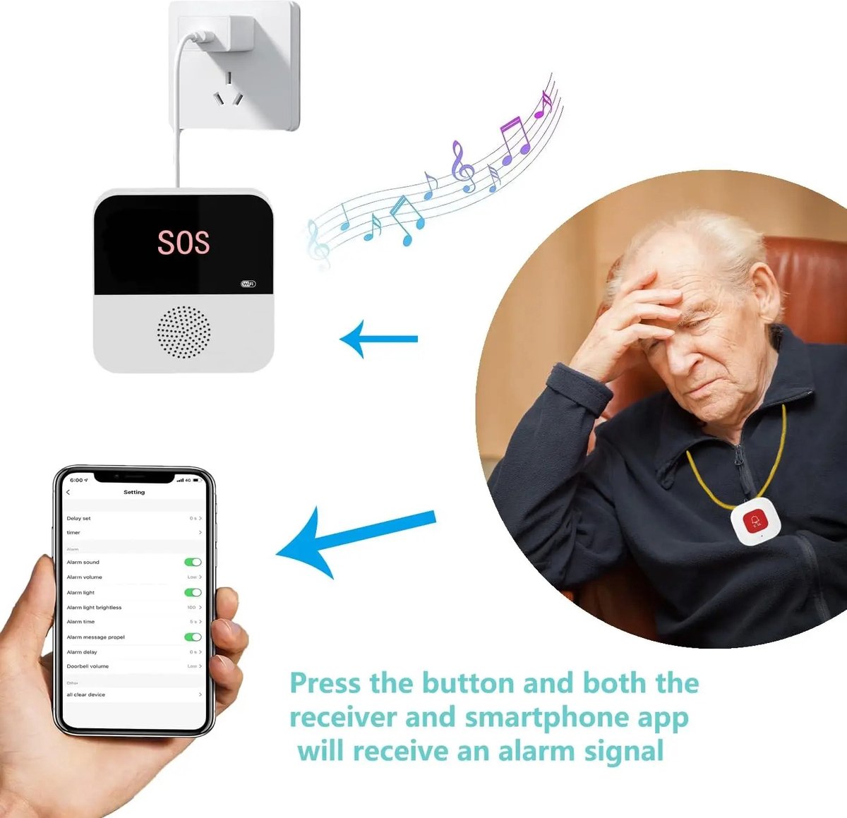 Senioren Alarm – Waterdicht Alarmhorloge voor Ouderen – Alarmknop – Wifi