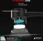 Bolt Electronics® 1001 Leeslamp