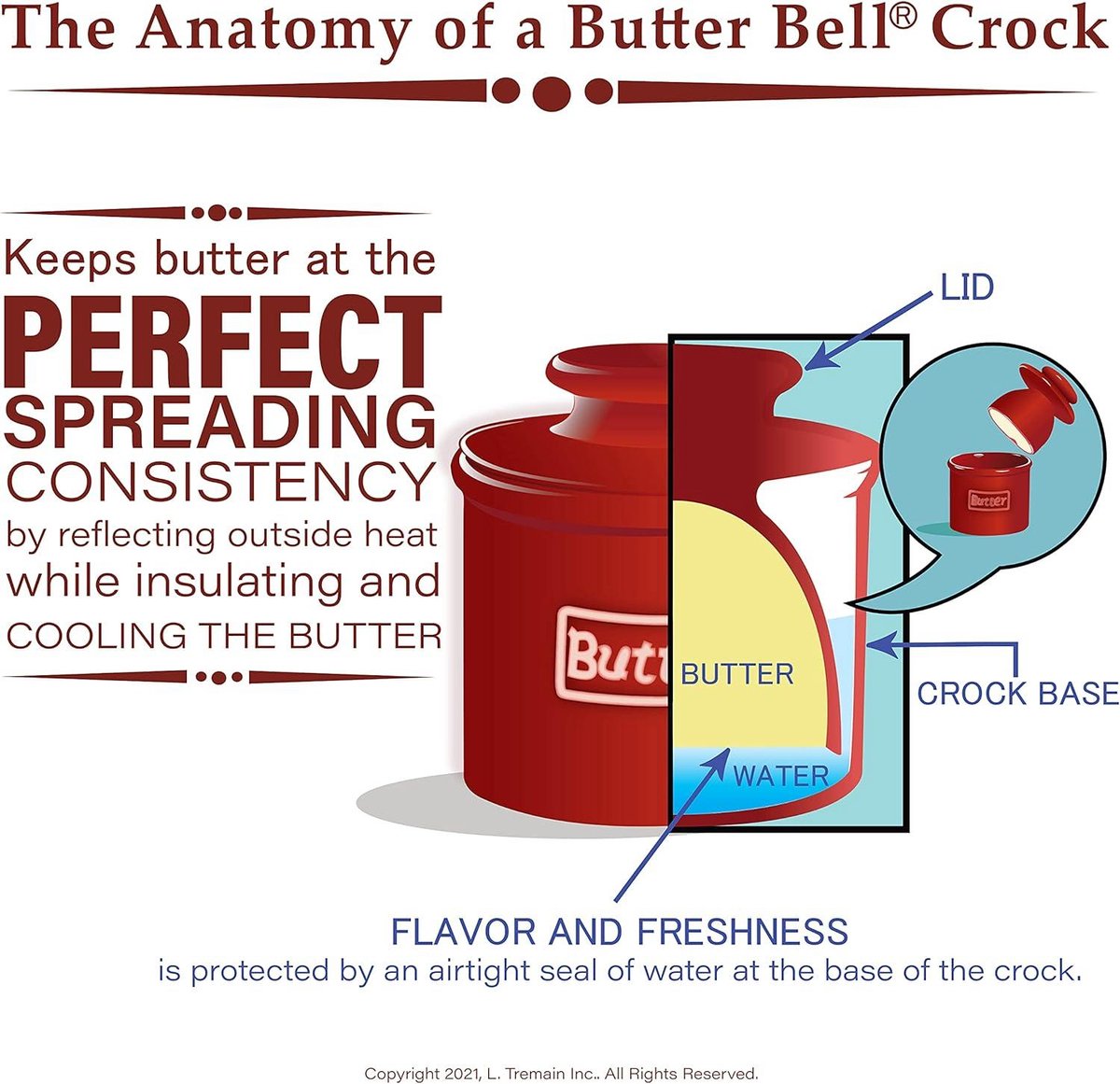 Franse keramische botervloot klassieke retro matzwarte afwerking – Butter Bell Original Crock van L. Tremain botervloot met deksel