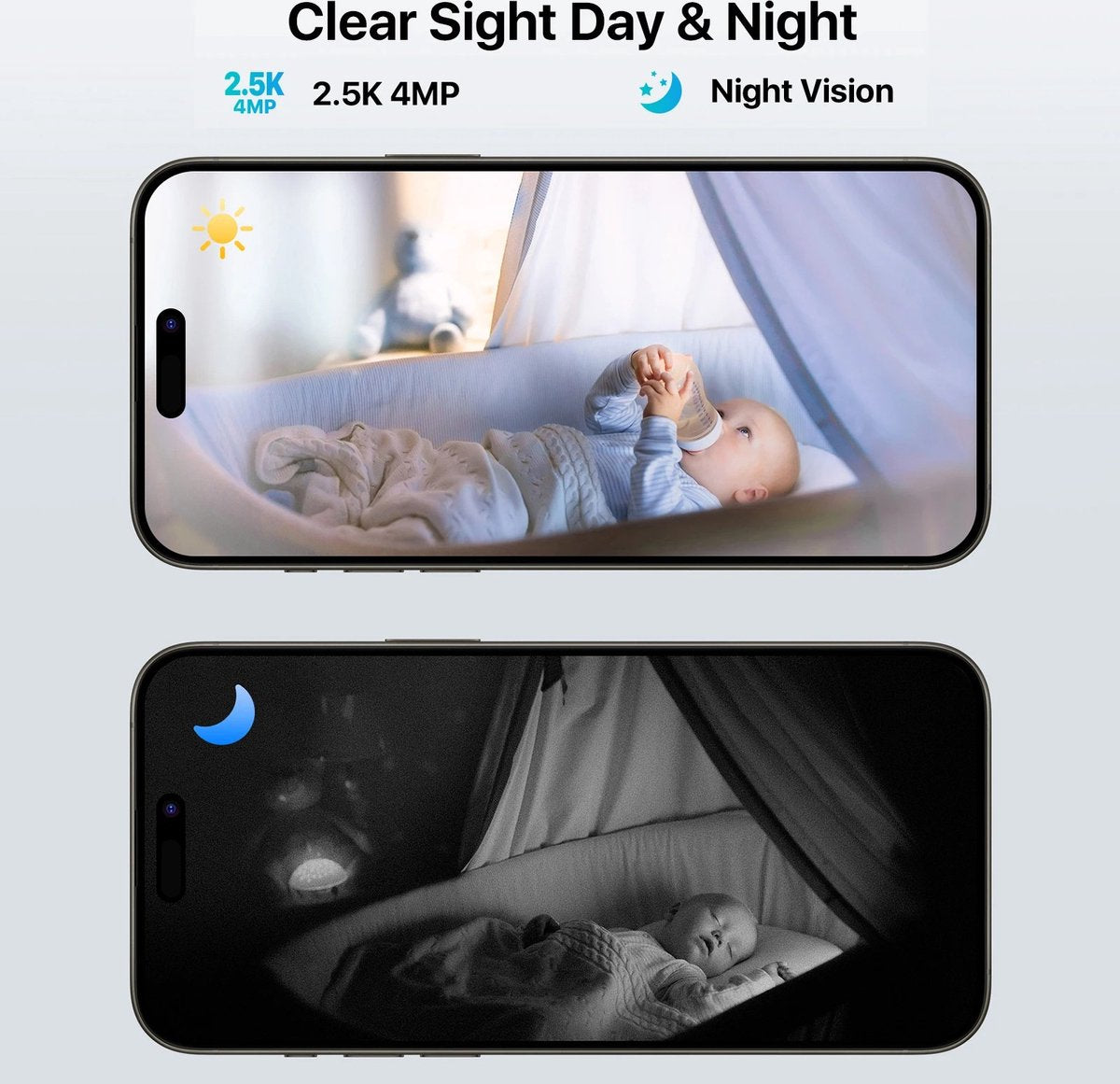 Babyfoon - Babyfoon met camera - 1.44 inch Scherm 2.4G/5G Wifi Videogesprek - Automatische Tracking - Draadloze IP Smart Surveillance Camera - Zosi C 519M 4mp Hd
