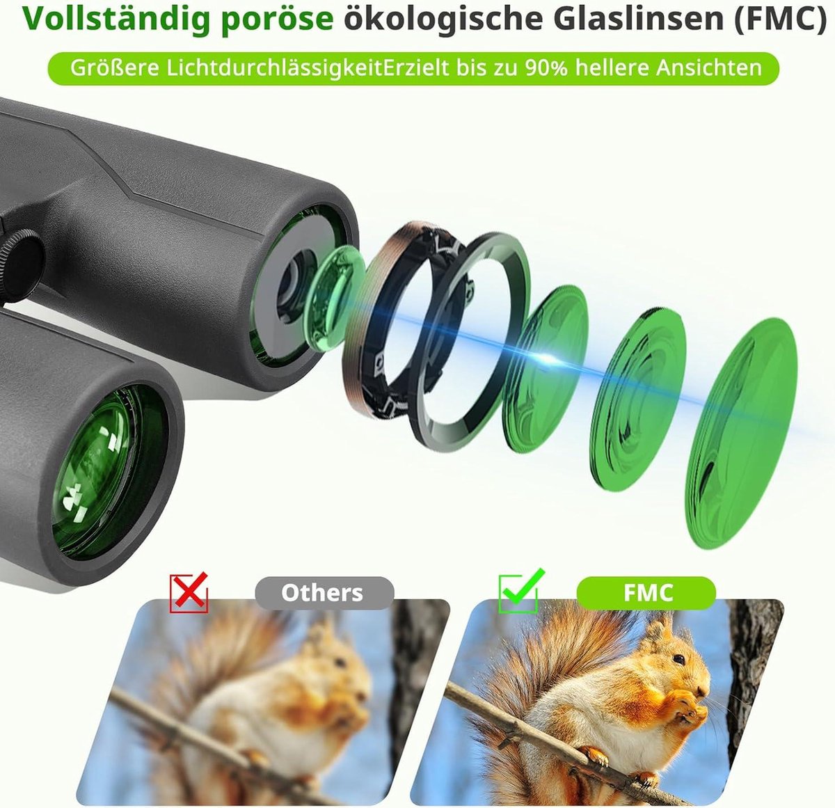10 x 42 HD compacte waterdichte verrekijker voor vogelobservatie en wandelen - zwart