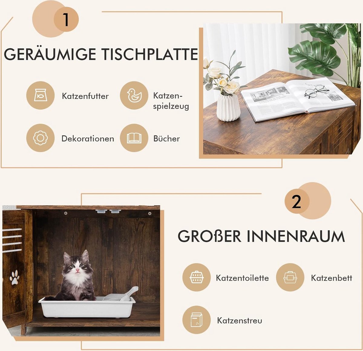Kattenbakombouw