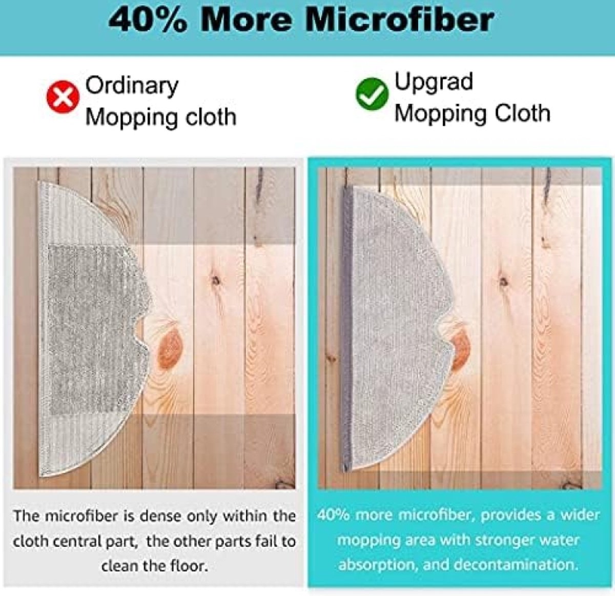 10 stuks Volledige Dekking Dweildoeken voor Xiaomi Roborock S5 S50 S51 S55 S6 MAXV S5 MAX Q7 MAX Q7 MAX+Q8 Max Q8 Max+Q5 Pro Q5 Pro+ Stofzuiger
