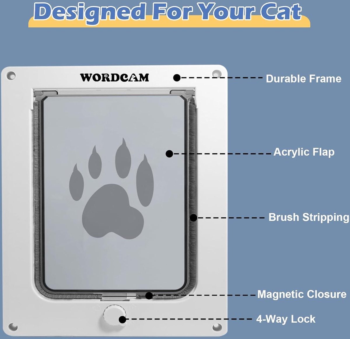 Cat Flap - Large Cat Door Flap - Thick Cat Door for Interior and Exterior Doors - 4-Way Locking - Indoor Pets - Up to 20 lbs - Easy Installation - Weatherproof (White)