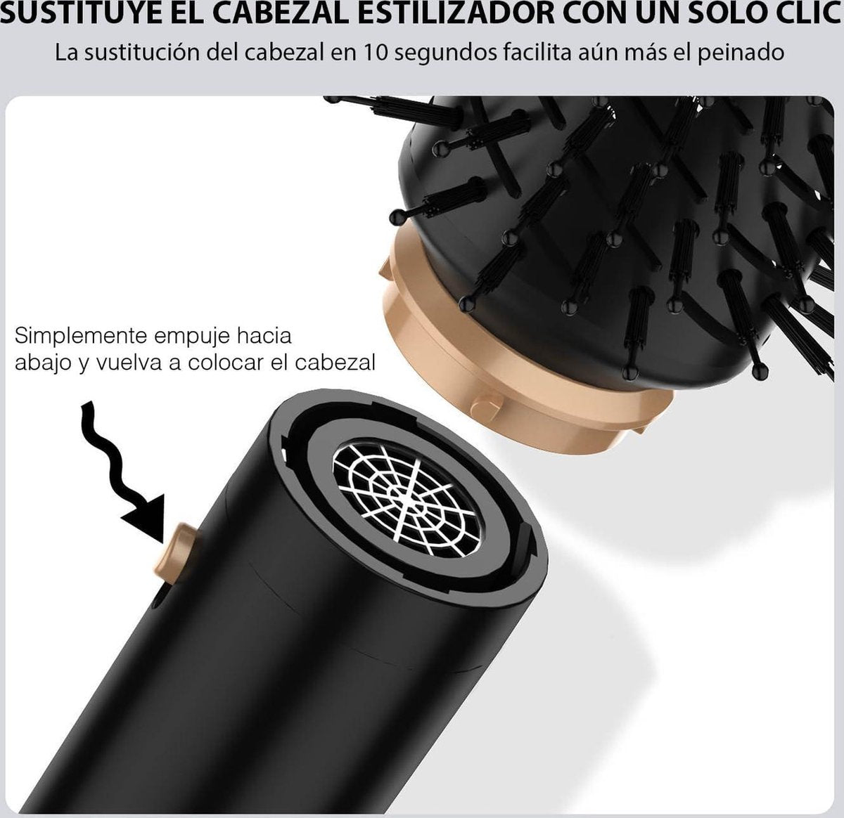 Föhnborstel 5-in-1 - Krultang - Föhnborstel - Multistyler - Haardroger - Hairwrap - Heteluchtborstel - Met Hittebestendige Handschoen - Zwarte Editie