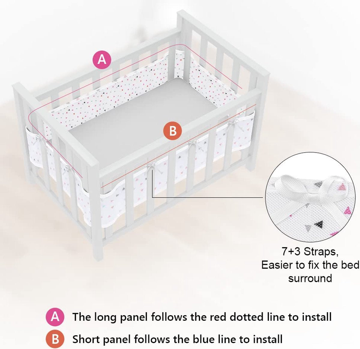 Bedomranding nestje, nestje voor kinderbedden, randbescherming, babybed, ademende bekleding, hoofdbescherming babybed, omrandingen, valbescherming voor babybed, rasterstokken, olifant (driehoek)