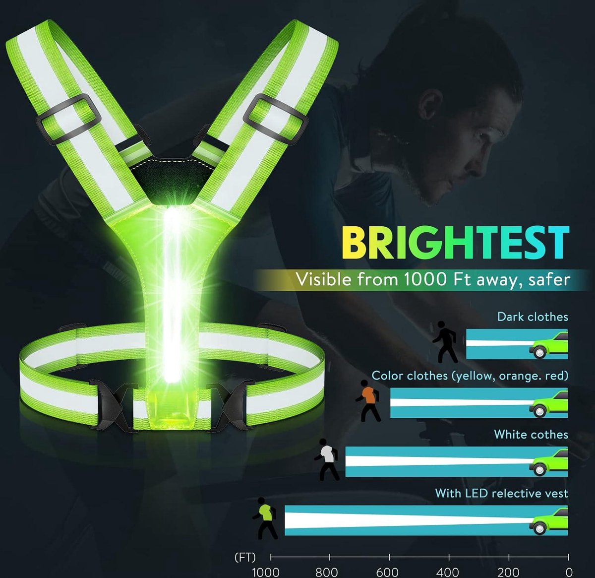 Reflective Vest Running Wear USB Rechargeable - High Visibility - Adjustable Waist/Shoulder - Jogging Running Cycling Walking Motorcycle Running light