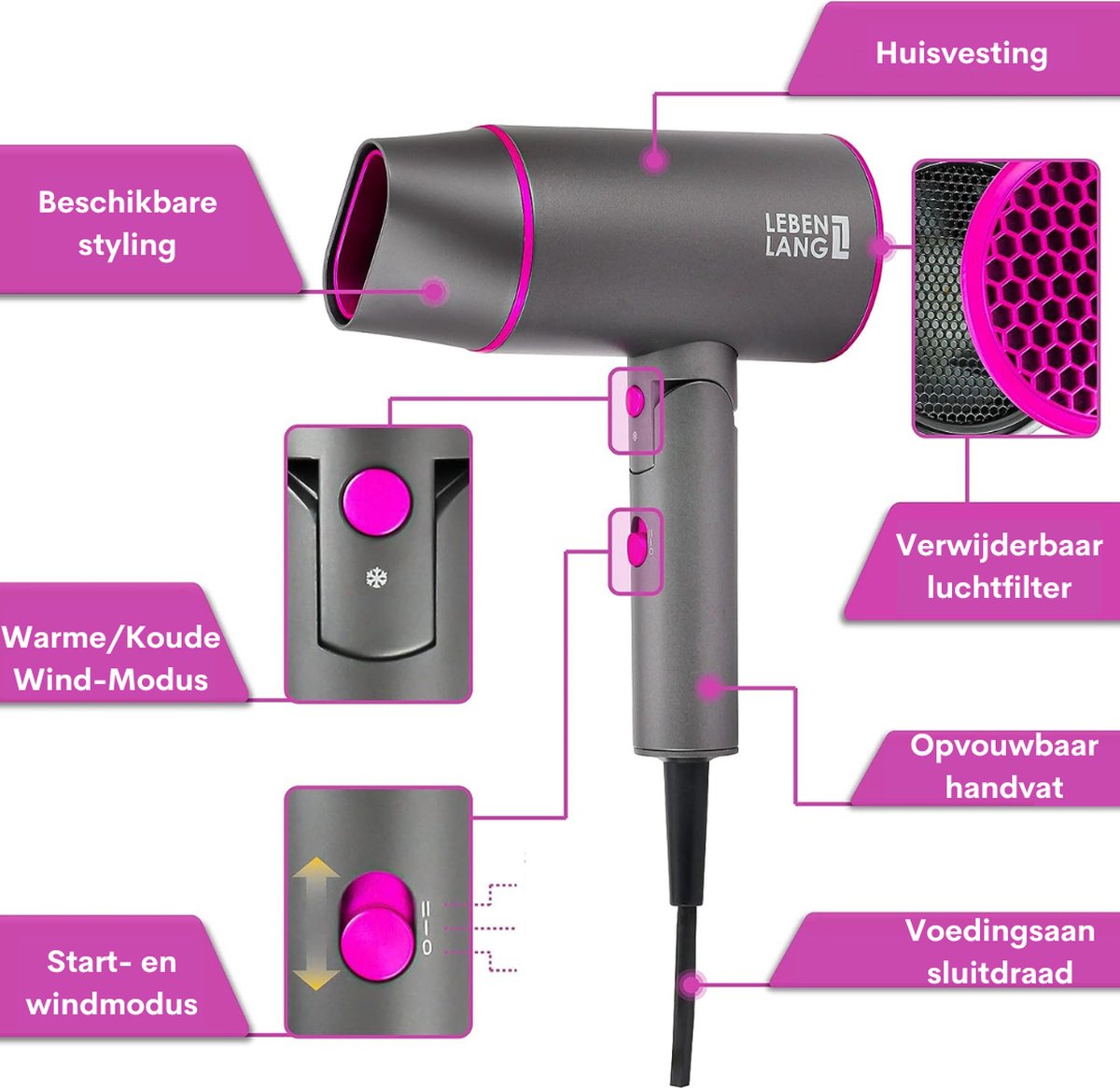 Powerful 2100W Hair Dryer - Prevent Split Ends - Enjoy the Cool Shot Mode - Compact and Foldable (Grey)