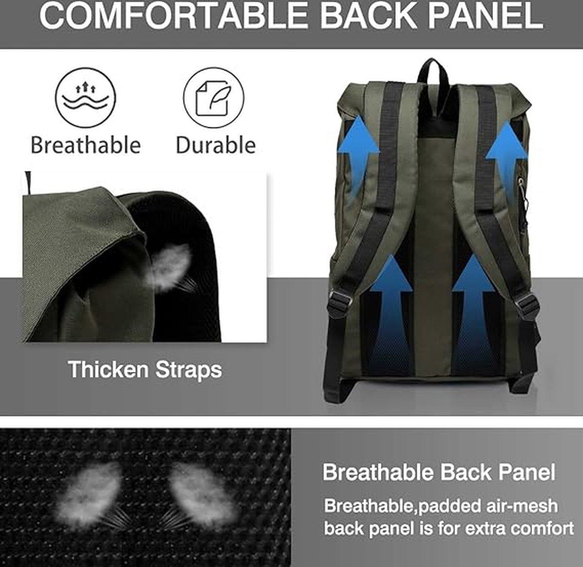 Outdoor Canvas Rugzak, Waterdichte Reizen Wandel Kampeer Rugzak Tas, Grote Casual Daypack, College School Rugtas, Schoudertas voor 15" Laptop Tablets