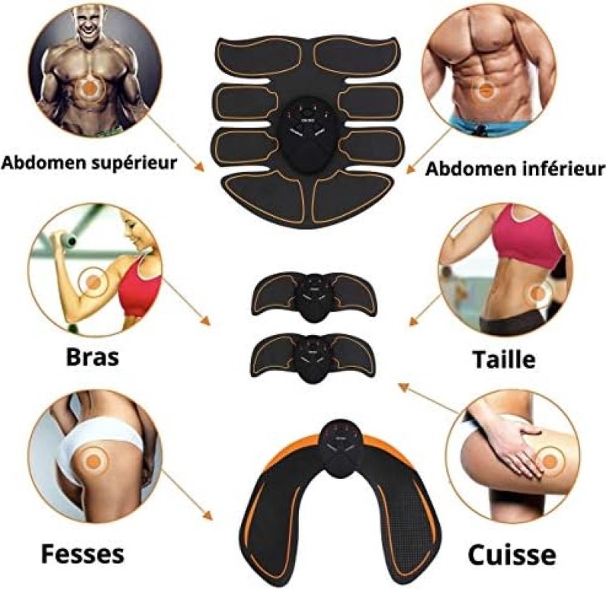 Elektrostimulatie apparaat, Spierstimulatie, Abdominale Elektrostimulator, EMS Nek Aangeboden, Buikriem, Billen
