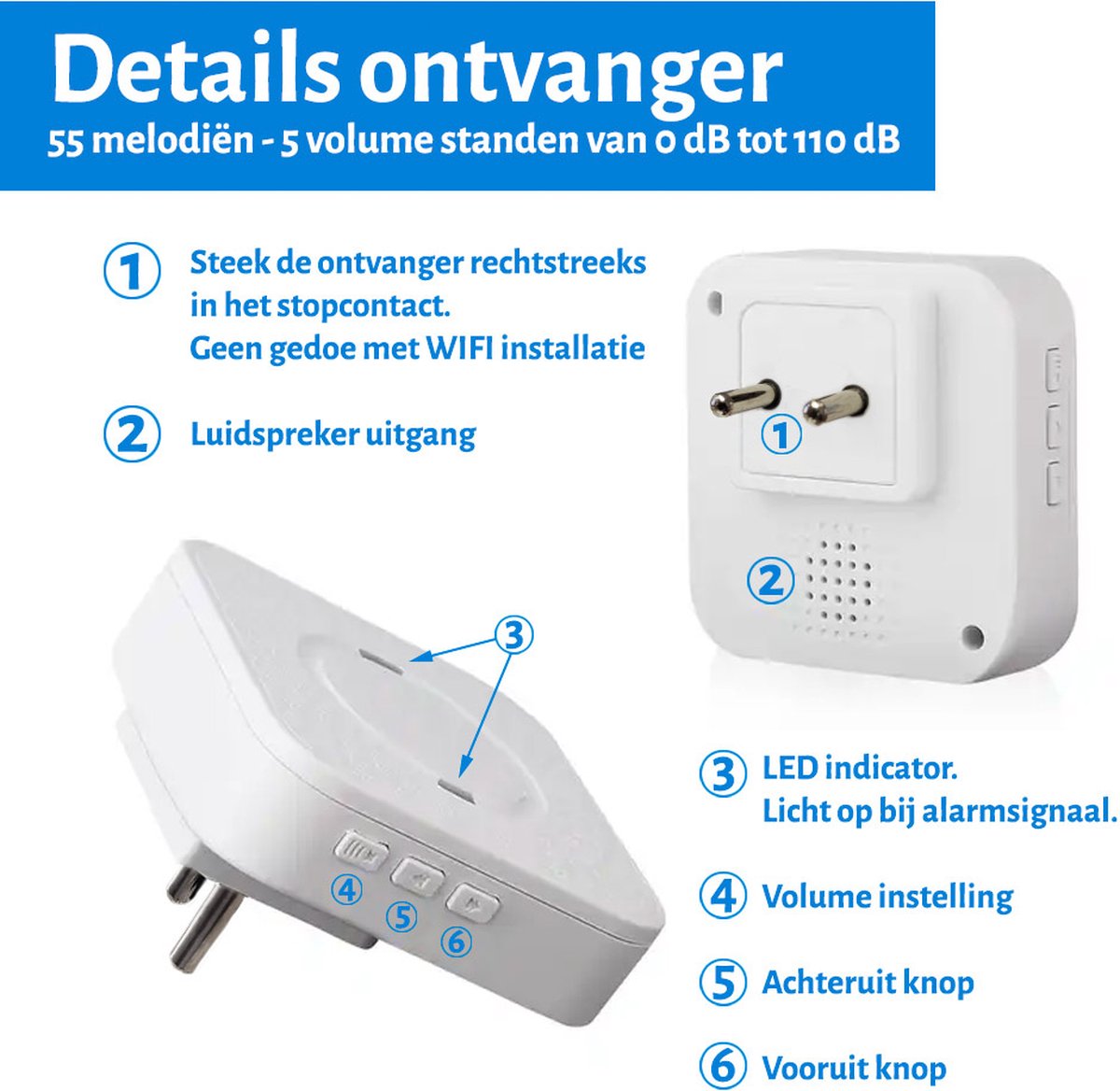 Alarmknop - SOS knop voor Senioren - Vaste Ontvanger - Senioren Alarm - Personenalarmering - Paniekknop - Persoonlijke Alarmen - Alarmknop Voor Ouderen en Hulpbehoevenden - Noodknop - Noodoproepknop