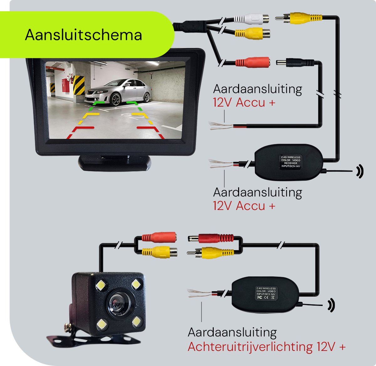 Wireless Reversing Camera with Night Vision - Parking Aid - 5 inch HD Ready - Complete set