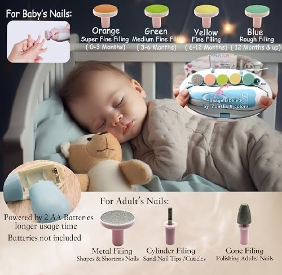 21-in-1 babynageltrimmer, veilige elektrische babynagelvijl, 13 extra tools, babynagelverzorgingsset