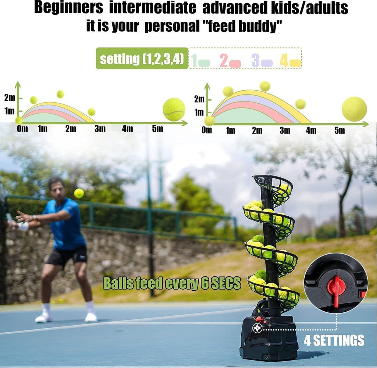 Tennisbal Kanon - Tennisbal Schieter - Ballenkanon - Ballenschieter - Ballenkanon Tennis - Ballenwerper - Ballenmachine - Ballenmachine Tennis - Ballenmachine Padel - Tennis machine - Padel machine