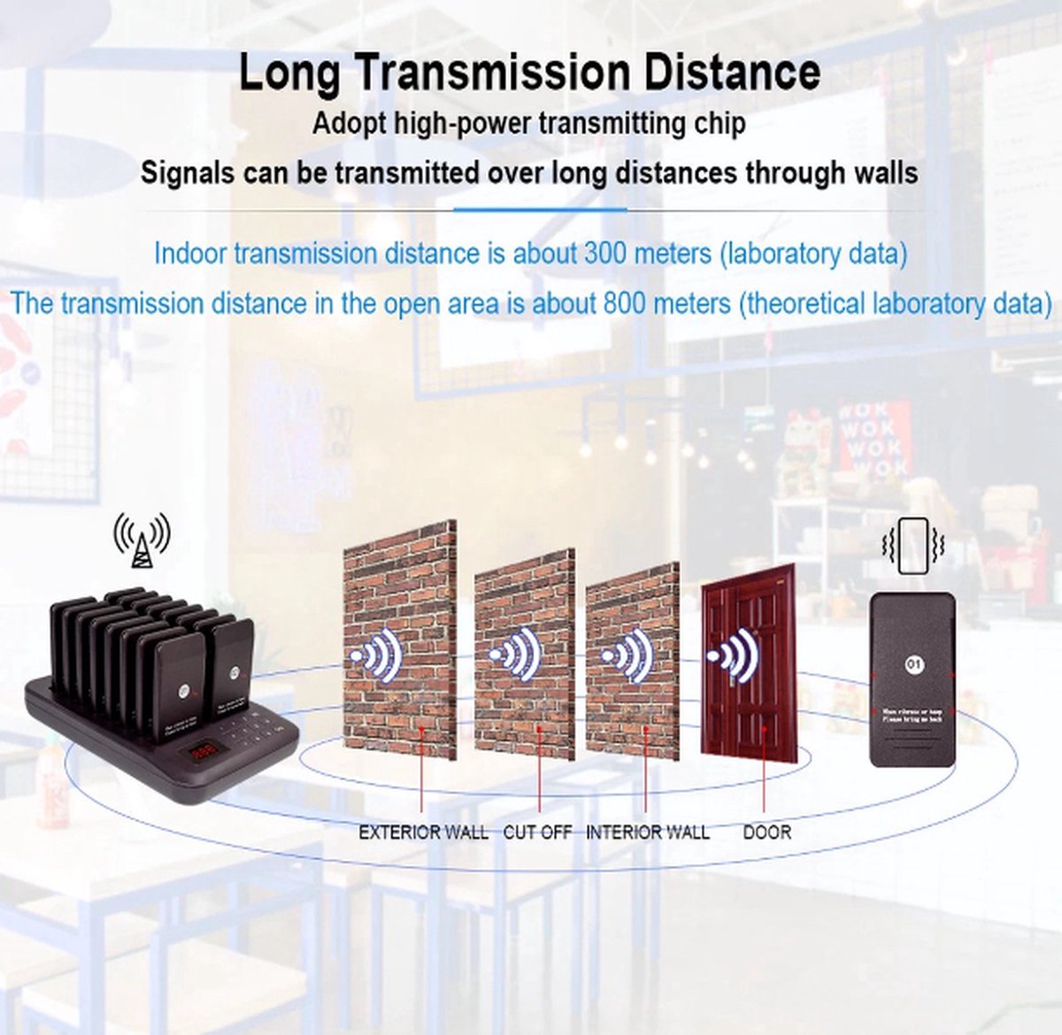 Horeca-oproepsysteem - 16 STUKS - 800m - Oproeppieper - Restaurant Pager - Draadloze Oproep Buzzer