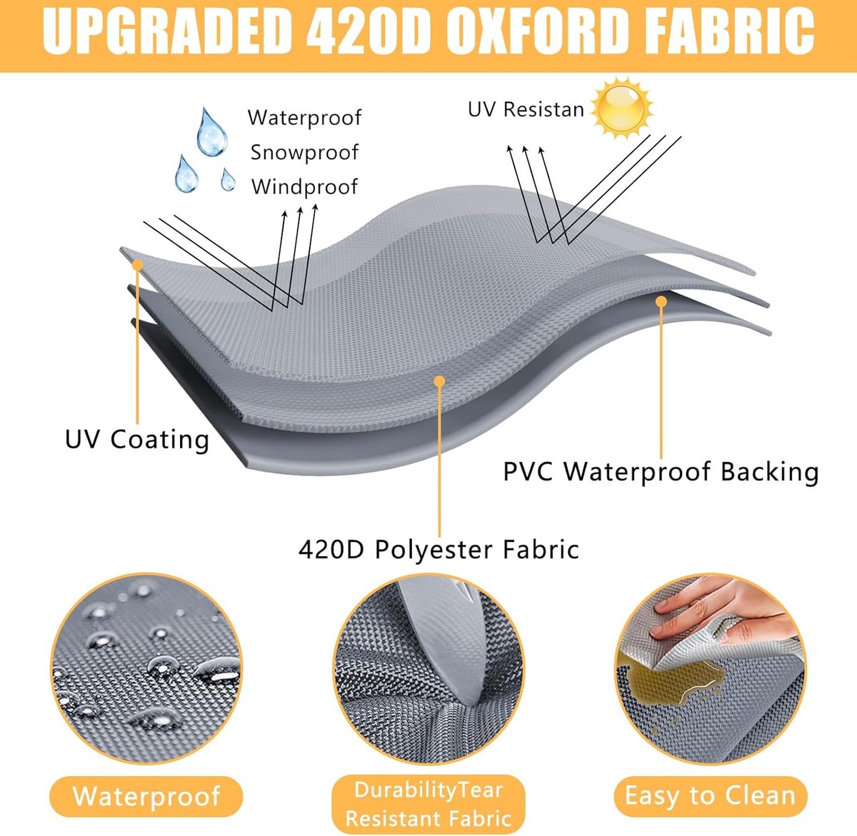 Tuinmeubelhoezen, waterdichte tuinmeubelhoes, 150 x 90 x 75 cm, terrastafelhoezen, 420D heavy-duty Oxford-stof, rotanmeubelhoes, winddicht, anti-uv, voor terras, buiten, grijs