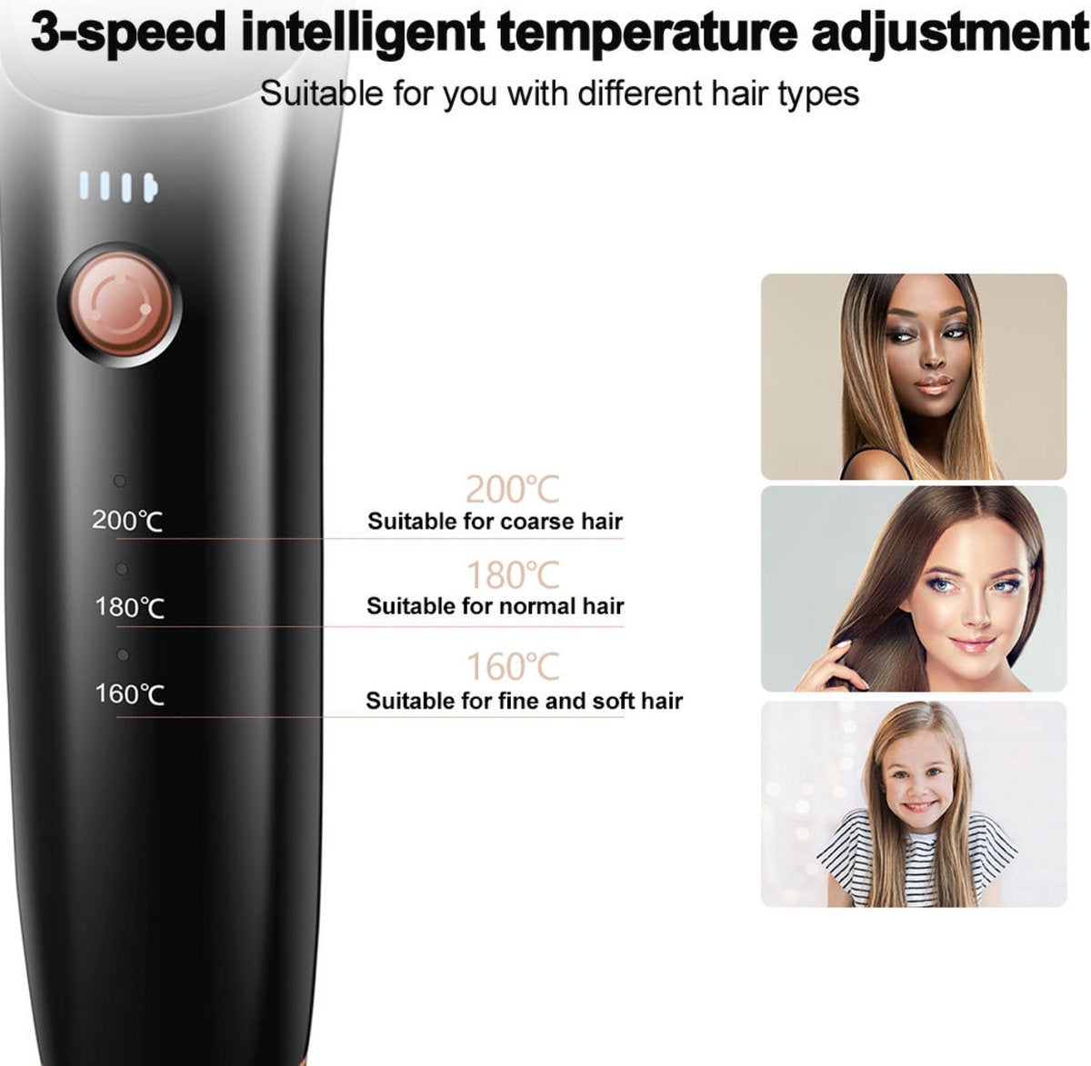 Wireless Straightening Brush - Heated Brush - Straighten Hair - Brush - Wireless - Hair Care - Hot Air Brush - Rechargeable - Hand Brush - 160-180-200 Degrees - Women