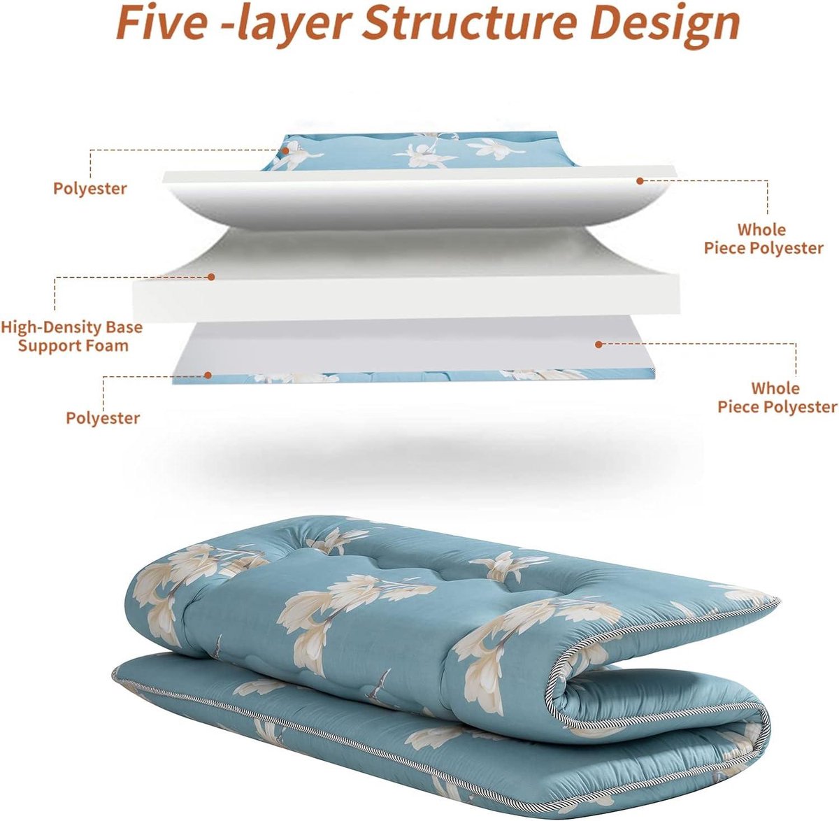 YOSHOOT Magnolia Futon Mattress for 1 Person - Foldable Japanese Floor Bed - Portable Camping Mattress - Roll-Up Lounger Sofa - 150 x 200 cm Foldable Mattress