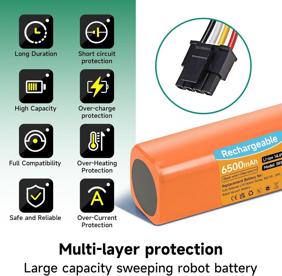 Vervangende accu - 6500mAh 14,4V - Eufy RoboVac L70 Hybrid Series - T2190 T2190G21360 - S9360 X90360 X95 - robotstofzuiger - reinigingsborstel