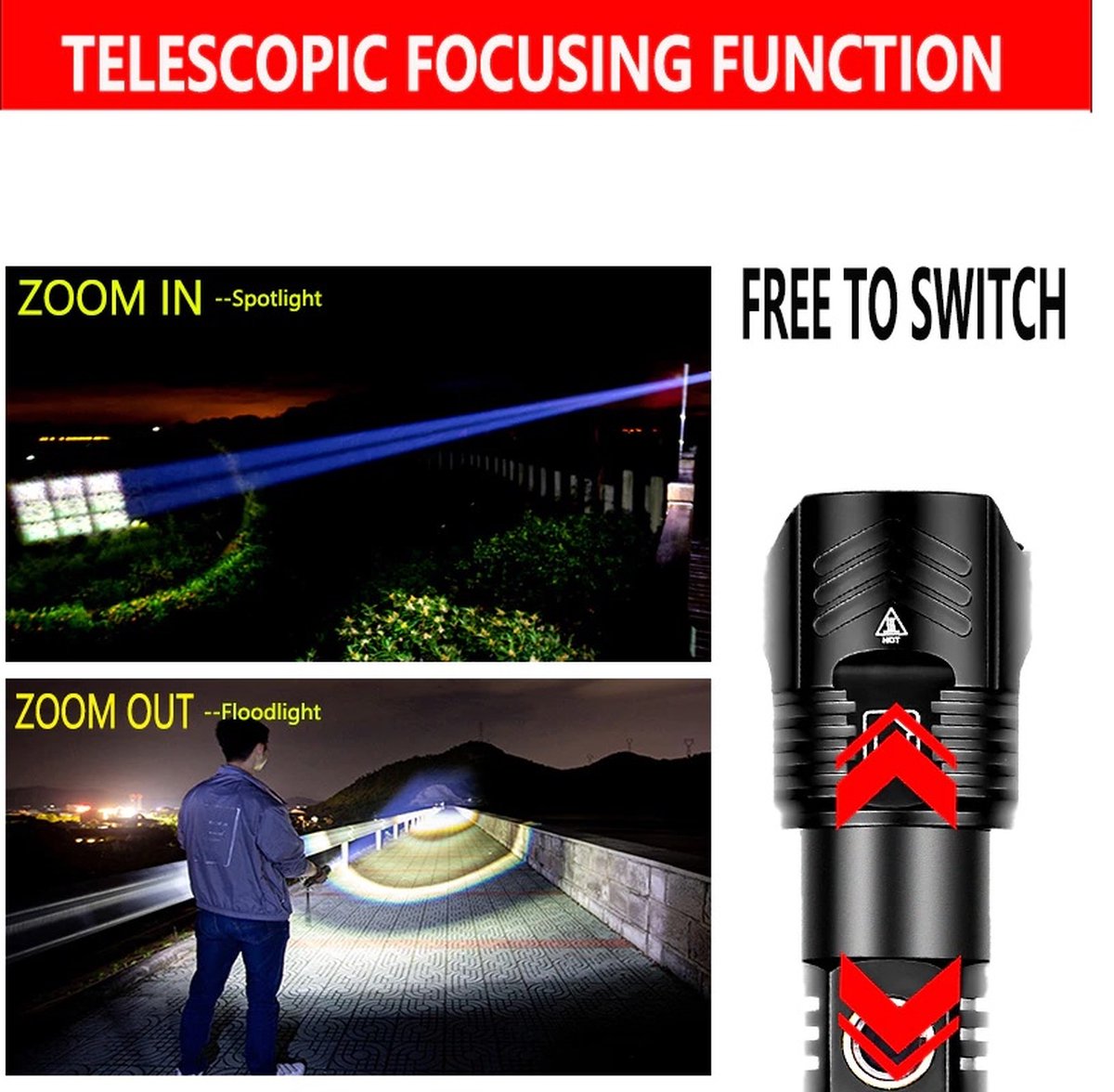 Professional Rechargeable LED Flashlight AOS Light XHP 110.2 4700 Lumens