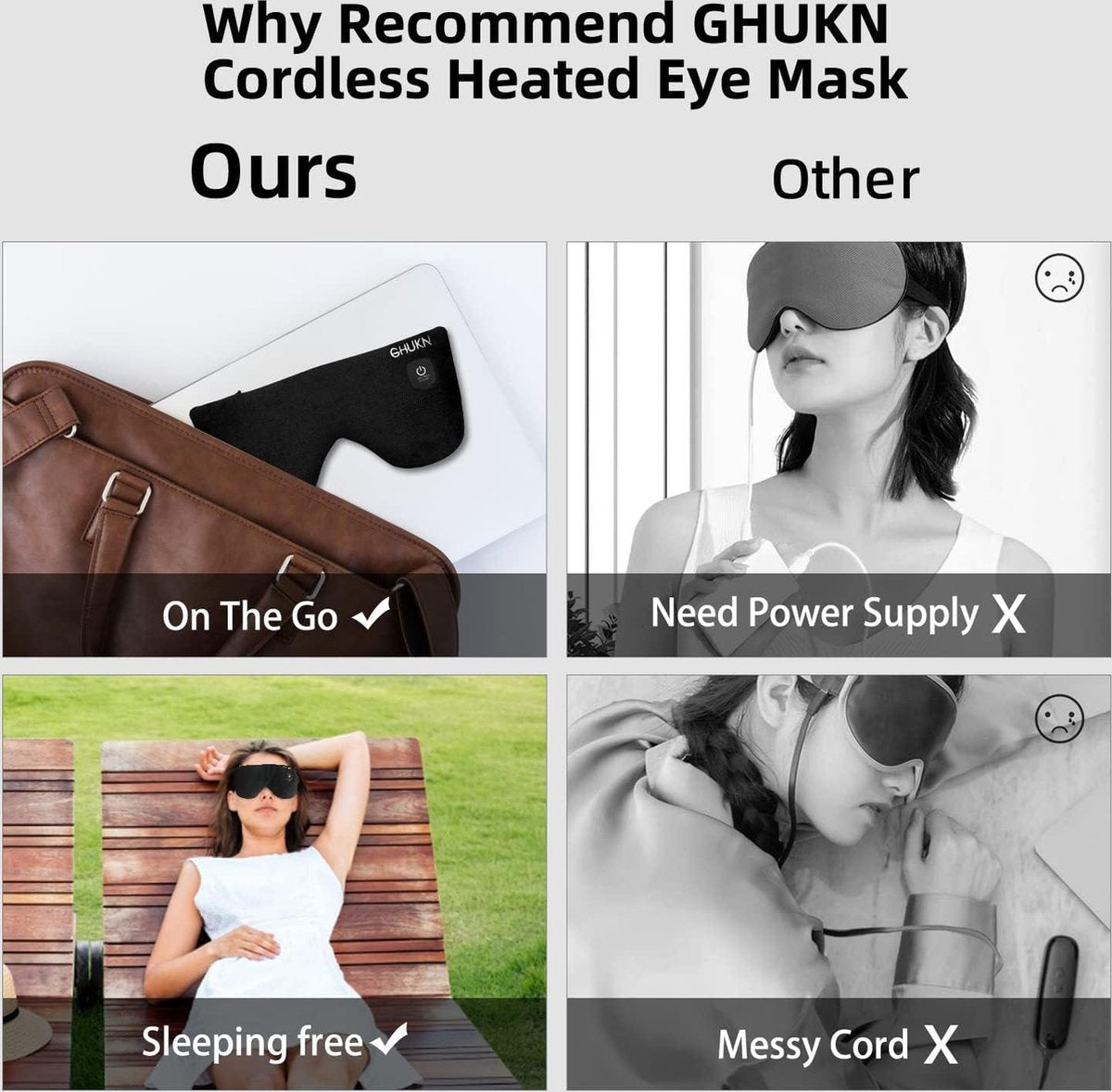 Heated Eye Mask - Draadloos Oogkompres - Behandeling voor Droge Ogen en Blefaritis - Oplaadbaar en Wasbaar - Chalazion MGD Gerstekorrel
