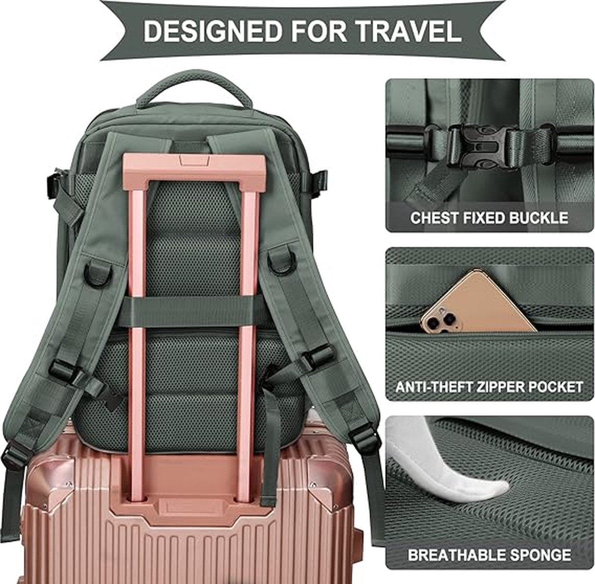 Carry-on 40x20x25 handbagage Tas onder de stoel Easyjet 45x36x20 handbagage Dames Laptop Rugzak met USB-uitgang Wandelrugzak Waterdicht Heren