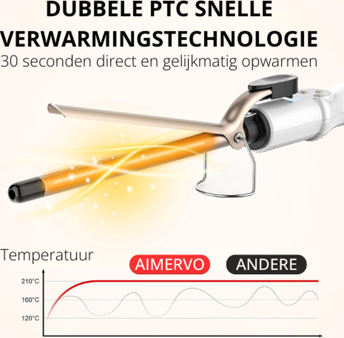 Krultang 13 mm - lcd-scherm - ionische technologie - incl. handschoen/haarklem - wit