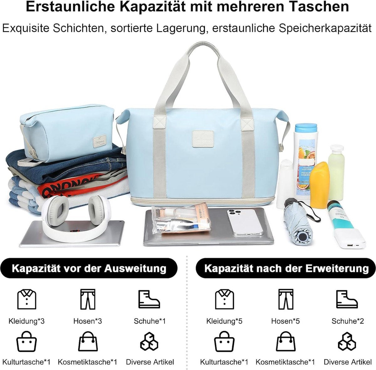 Gym Duffel Bag voor Vrouwen - Reistas voor Weekendtrip Grote Tote Tas Sport Schouder Ziekenhuis Overnachtingstas