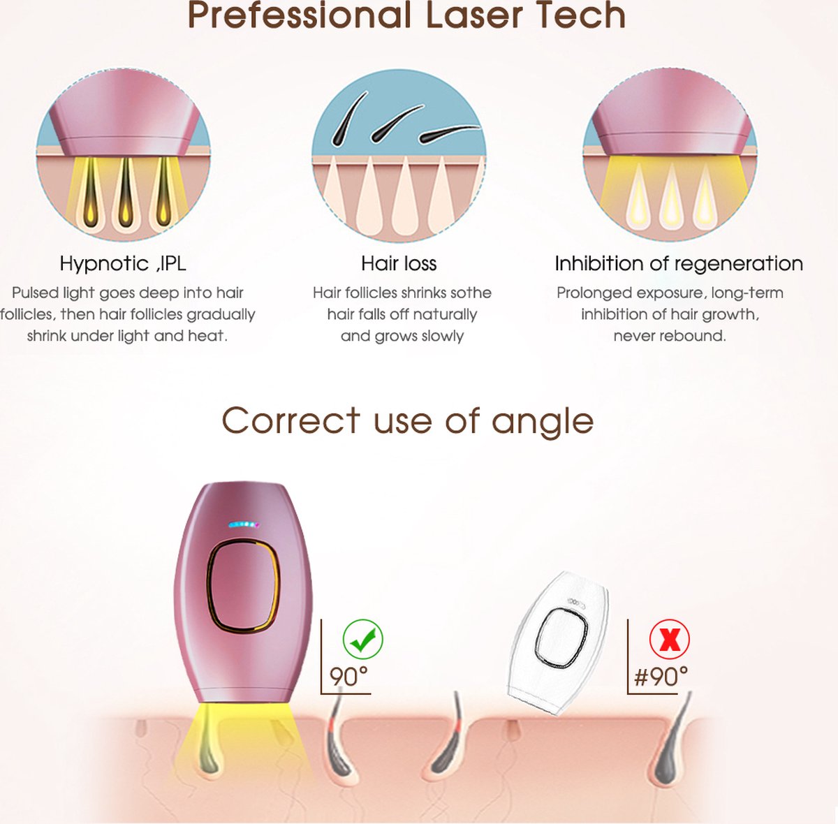 Laser Ontharingsapparaat Incl. Scheermes & UV-Zonnebril - Epileerapparaat Dames - Epilator - IPL Ontharingsapparaten - Roze