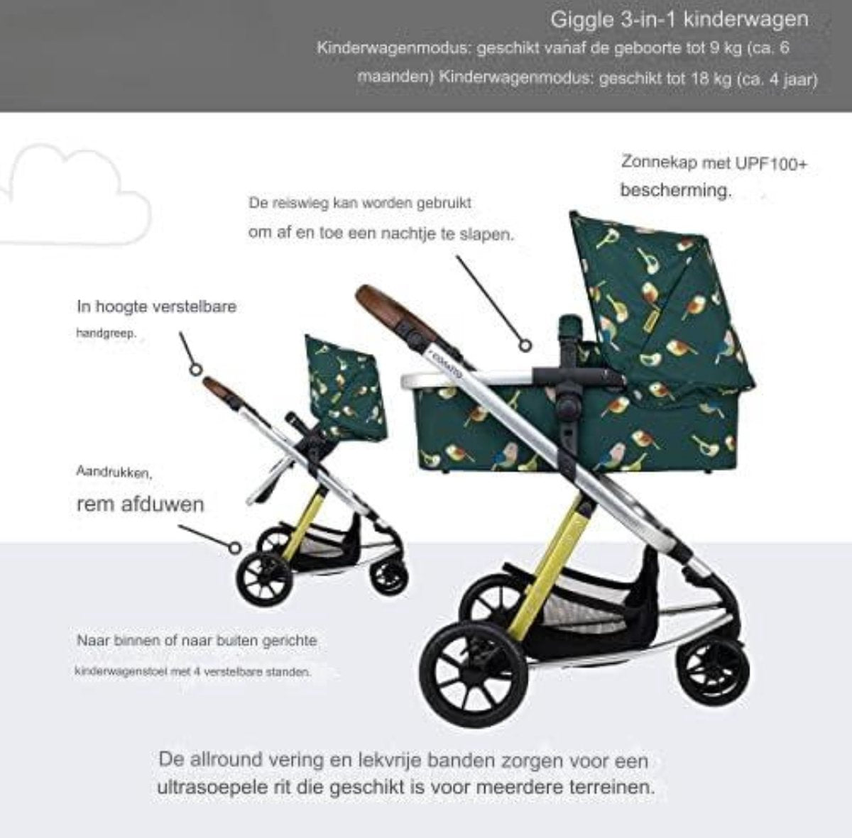 3-in-1 Pram - 3-in-1 Baby Stroller - Stroller - 3-in-1 Pram Including Car Seat