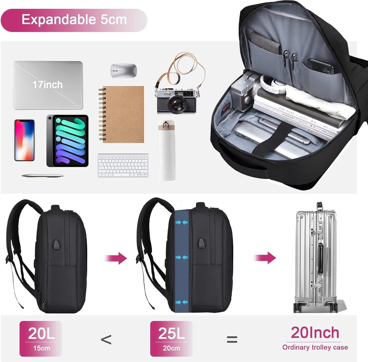 risetas Ryanair Cabine, maximale grootte, uitbreidbaar, rugzak, reizen, cabine, vliegtuig, waterdicht, Oxford, laptoptas 15,6 inch, met USB-oplaadpoort, 40 x 30 x 20 cm Wizzair Oxford, Cabine