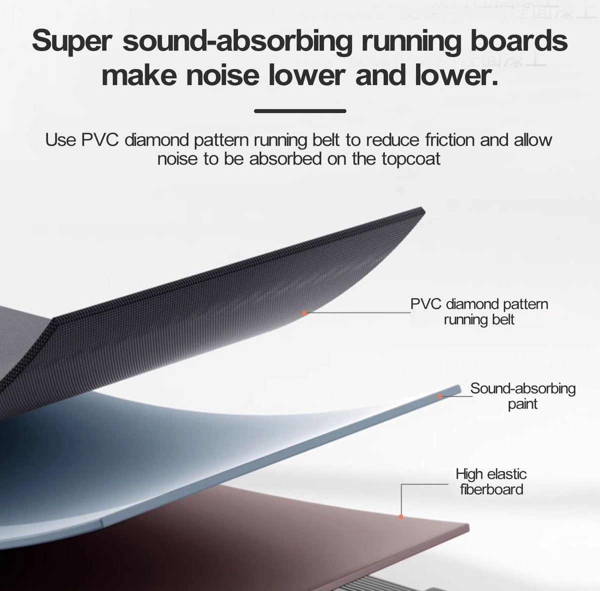Loopband - 1-6km/u - Krachtig - Slank en Stil - LCD Scherm en Teller - Ingebouwde Bluetooth-Luidspreker - Meerdere Snelheidsstanden - Walking Pad - Treadmill - MET Afstandsbediening