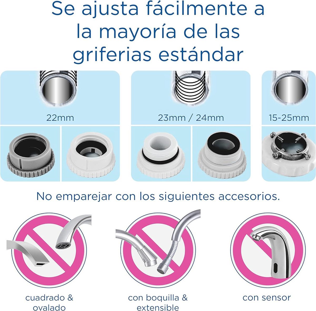 BRITA ON TAP Pro V-MF Waterfiltersysteem incl. 1 filterpatroon - 99,99% - Bacterievrij waterfilters & drinkflessen - Duurzaam Water met Filtertechnologie - Uitstekende Smaak waterfilter kraan