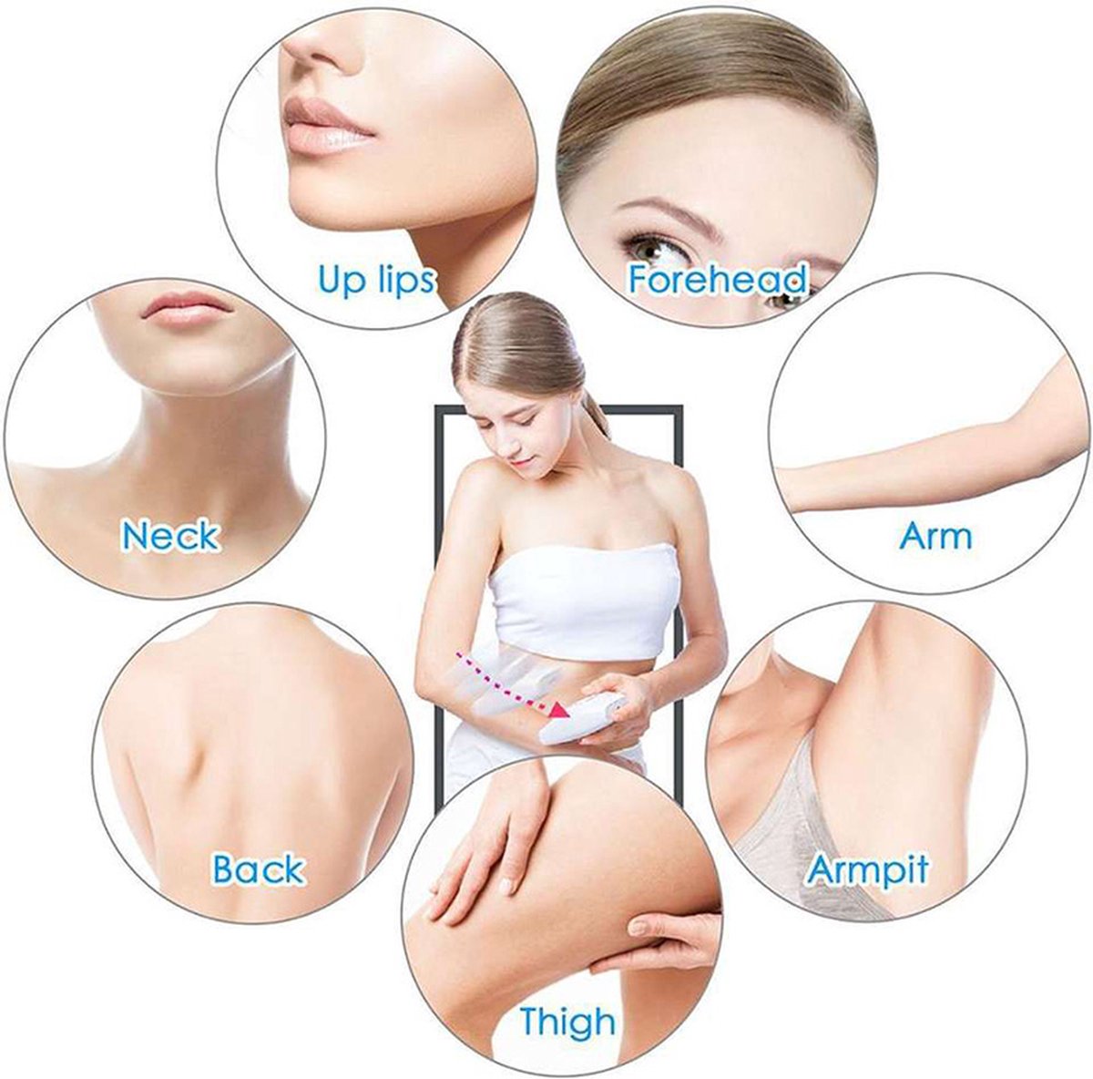 Laser Ontharingsapparaat Incl. Scheermes & UV-Zonnebril - Epileerapparaat Dames - Epilator - IPL Ontharingsapparaten - Roze