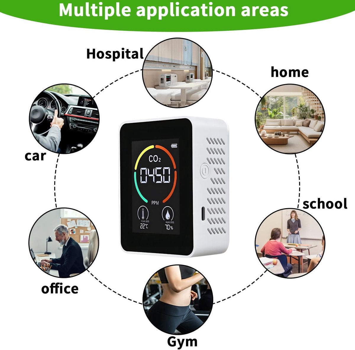 3-in-1 CO2-meter met temperatuur- en vochtigheidsweergave luchtkwaliteitsmeter 400-5000 PPM - voor slaapkamer, auto, kantoor