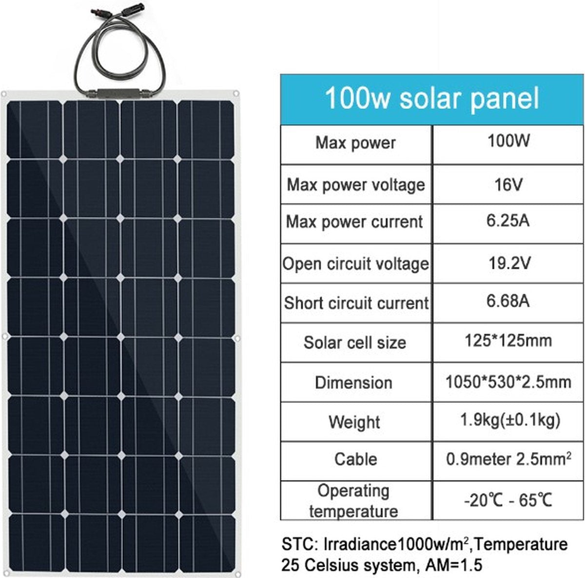 Complete 100W zonnepaneelset - Plug and Play voor camper - boot - caravan - schuur - aan te sluiten op accu