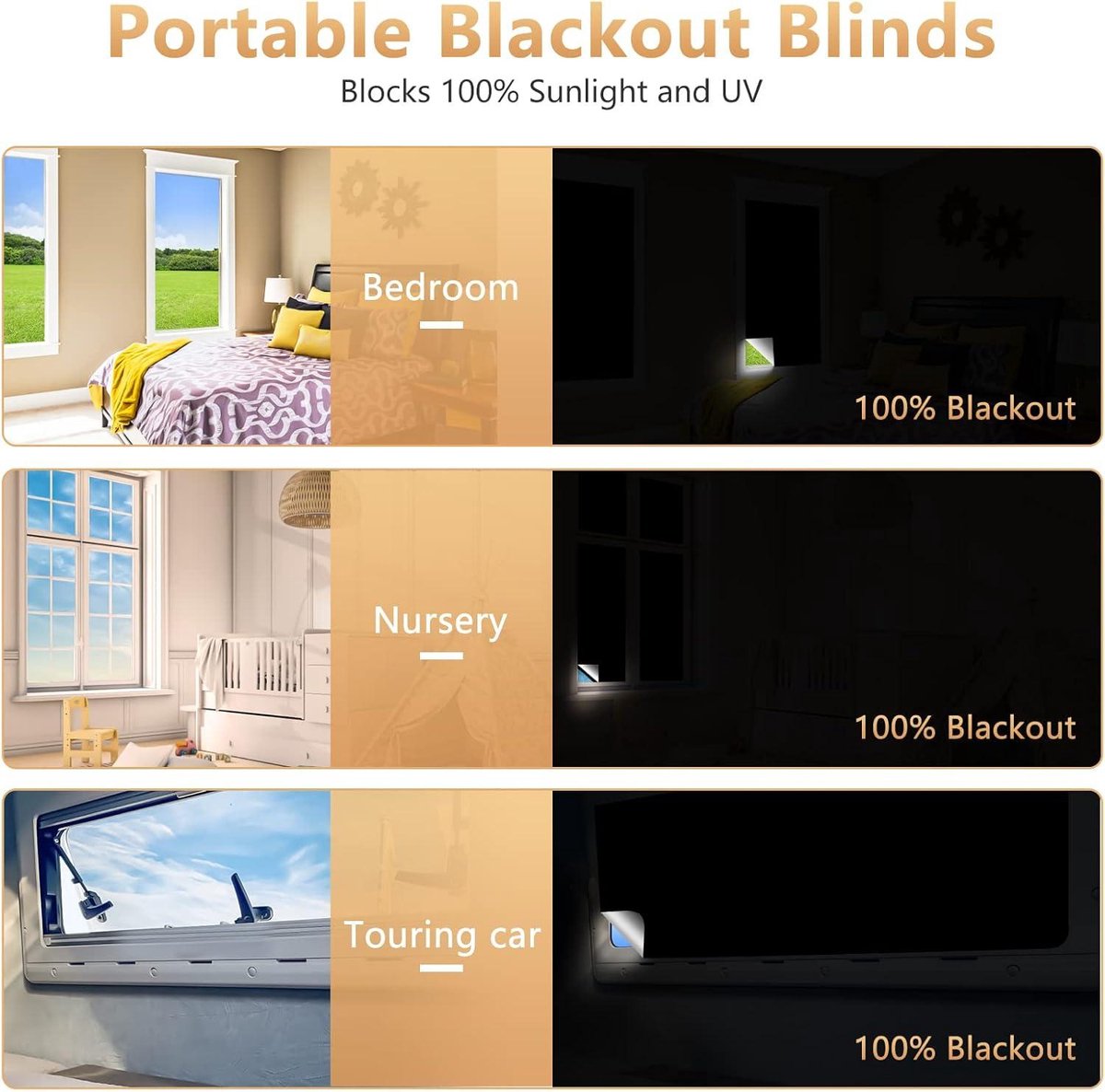 Portable blackout blind 300x145cm - Custom cut - Blackout material - Rod on window - Blackout curtains for bedroom - Nursery - Loft - Travel - Camper - Car blackout blind suction cups