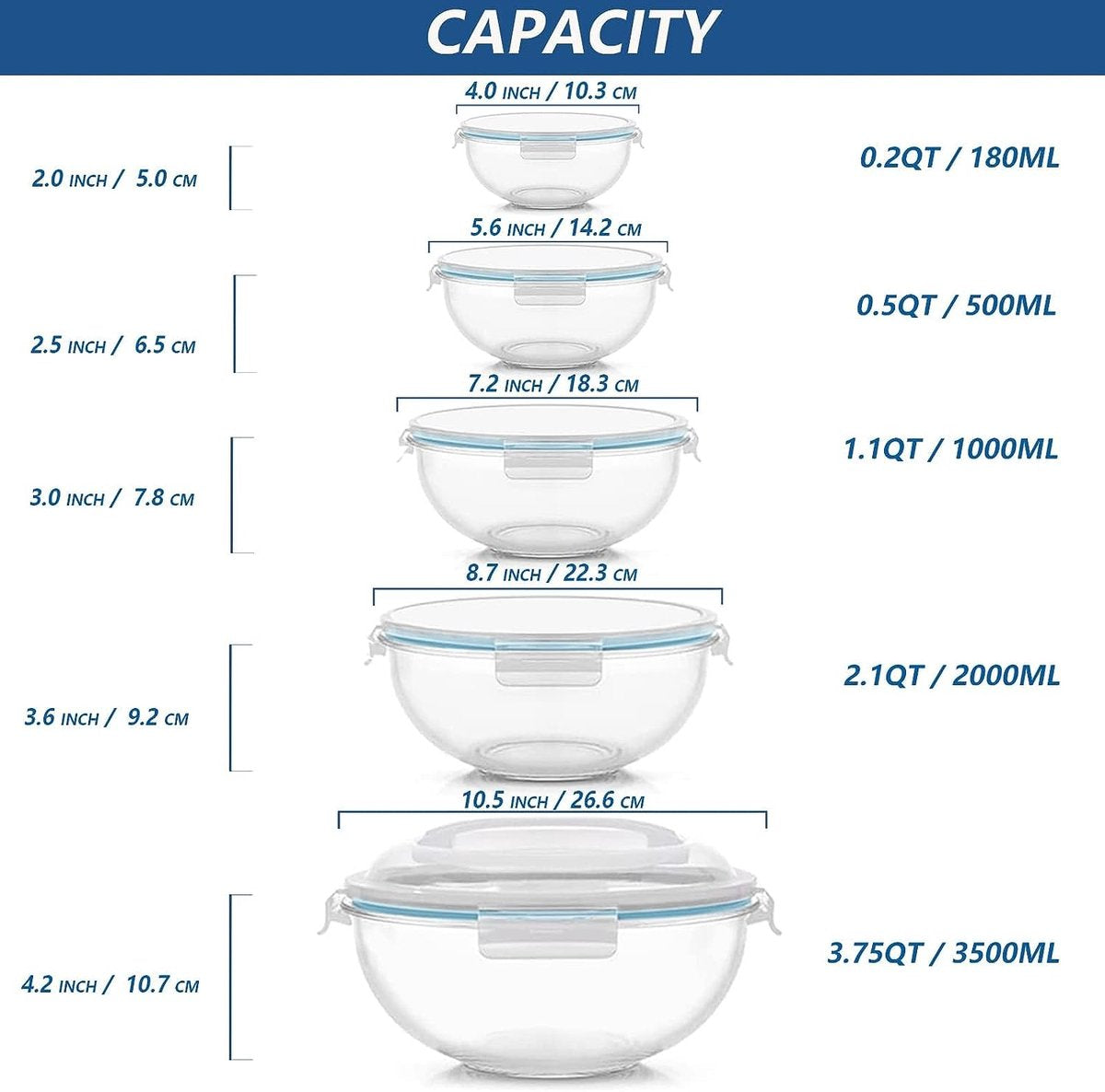 Glazen Mengkommen Set van 5 Glazen Kommen met Deksels, Ruimtebesparende Nesting Kommen, Antislip Saladekommen BPA-vrij voor Combineren, Opslag en Koken