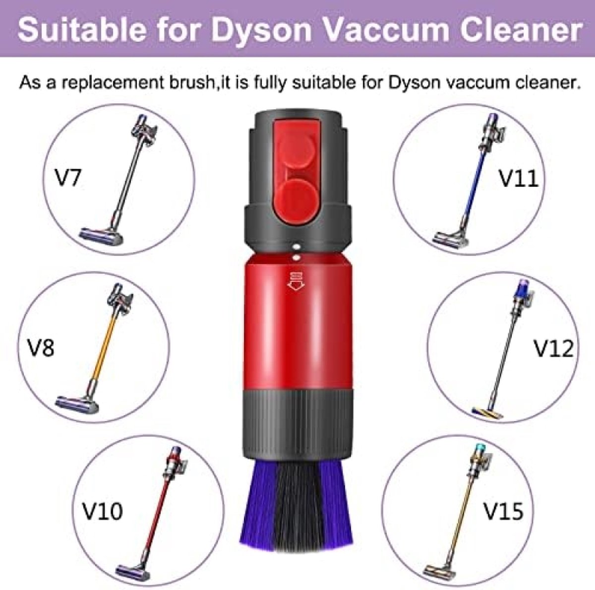 Scratch-Free Dusting Brush for Dyson Vacuum Cleaner V15, V12, V11, V10, V8, V7, Dust Brush Head, Replacement Accessories